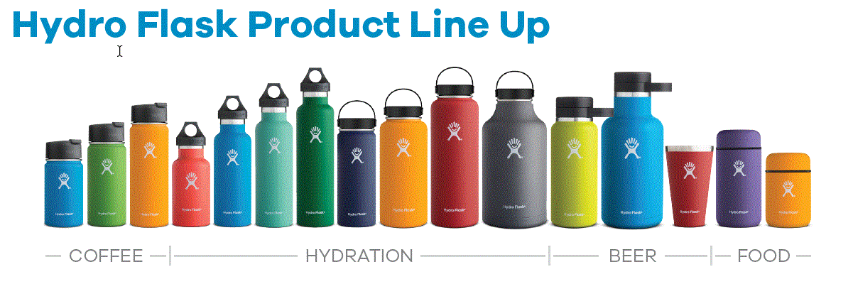 hydro-flask-options